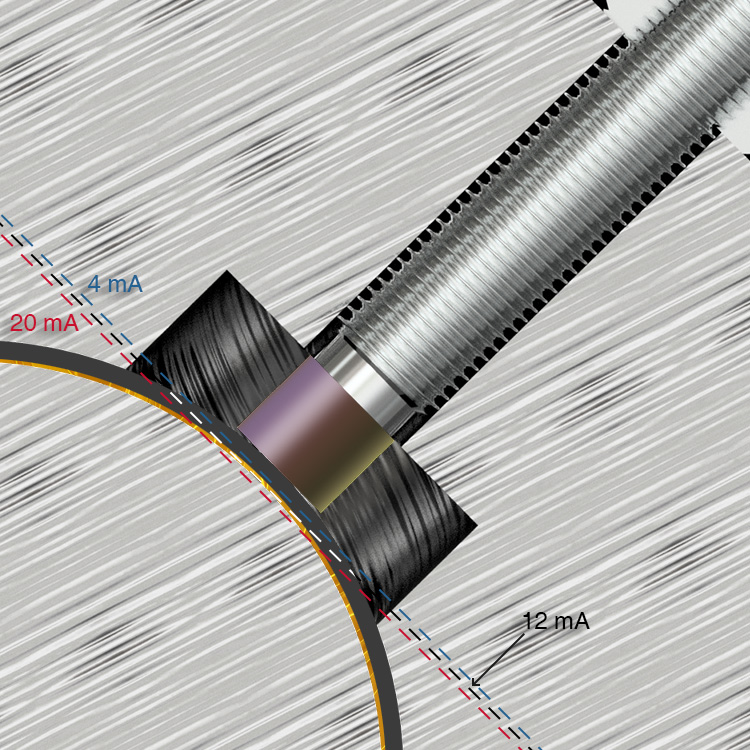 4-20mA Drivers Proportional to DC Gap